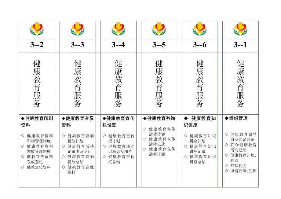 基本公卫标签_第2页