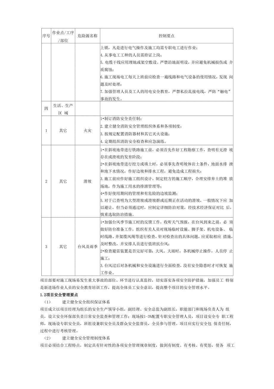 铁路项目施工安全质量风险防范管理_第5页