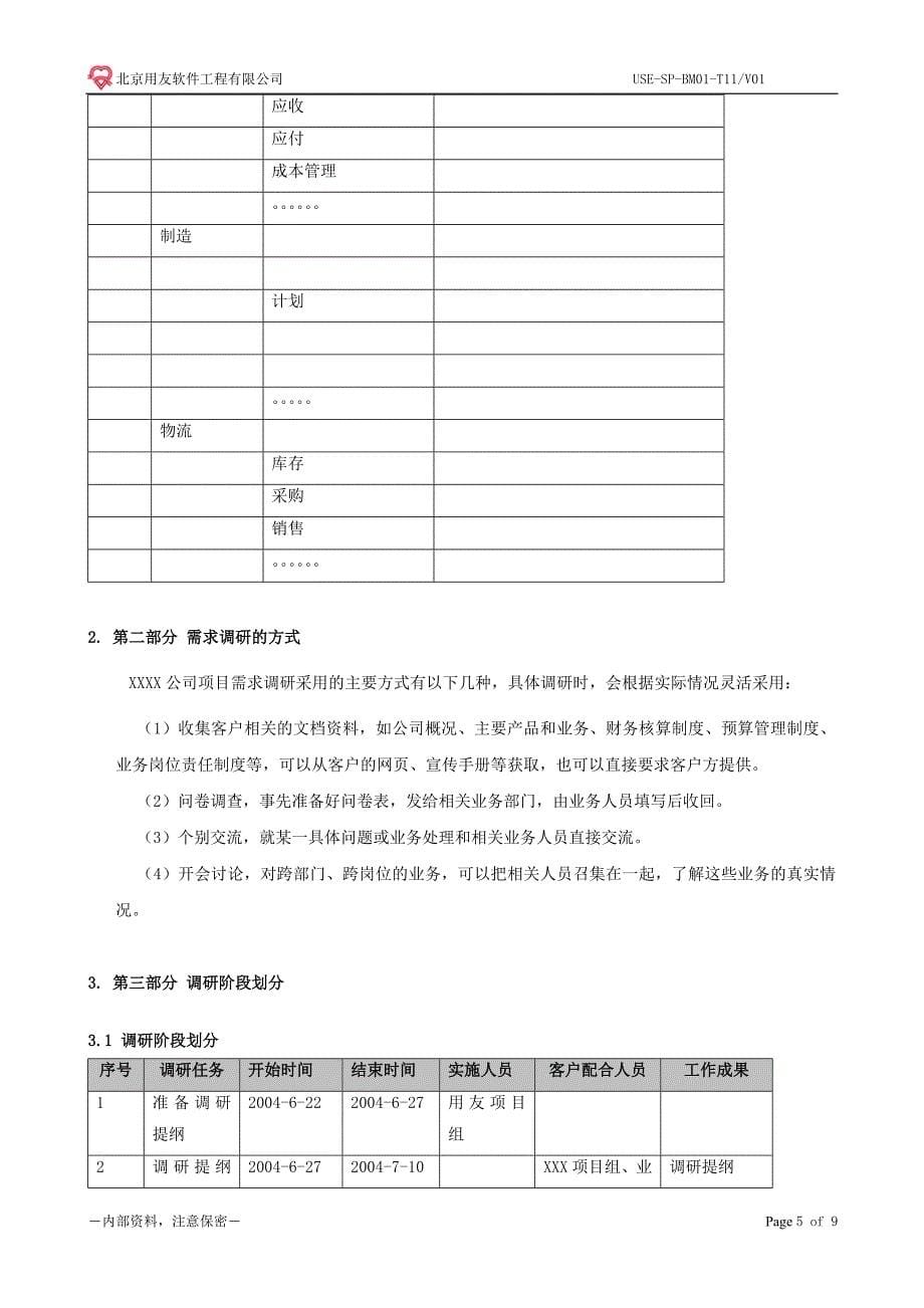 CMMI5-SE03-T02需求调研计划.doc_第5页