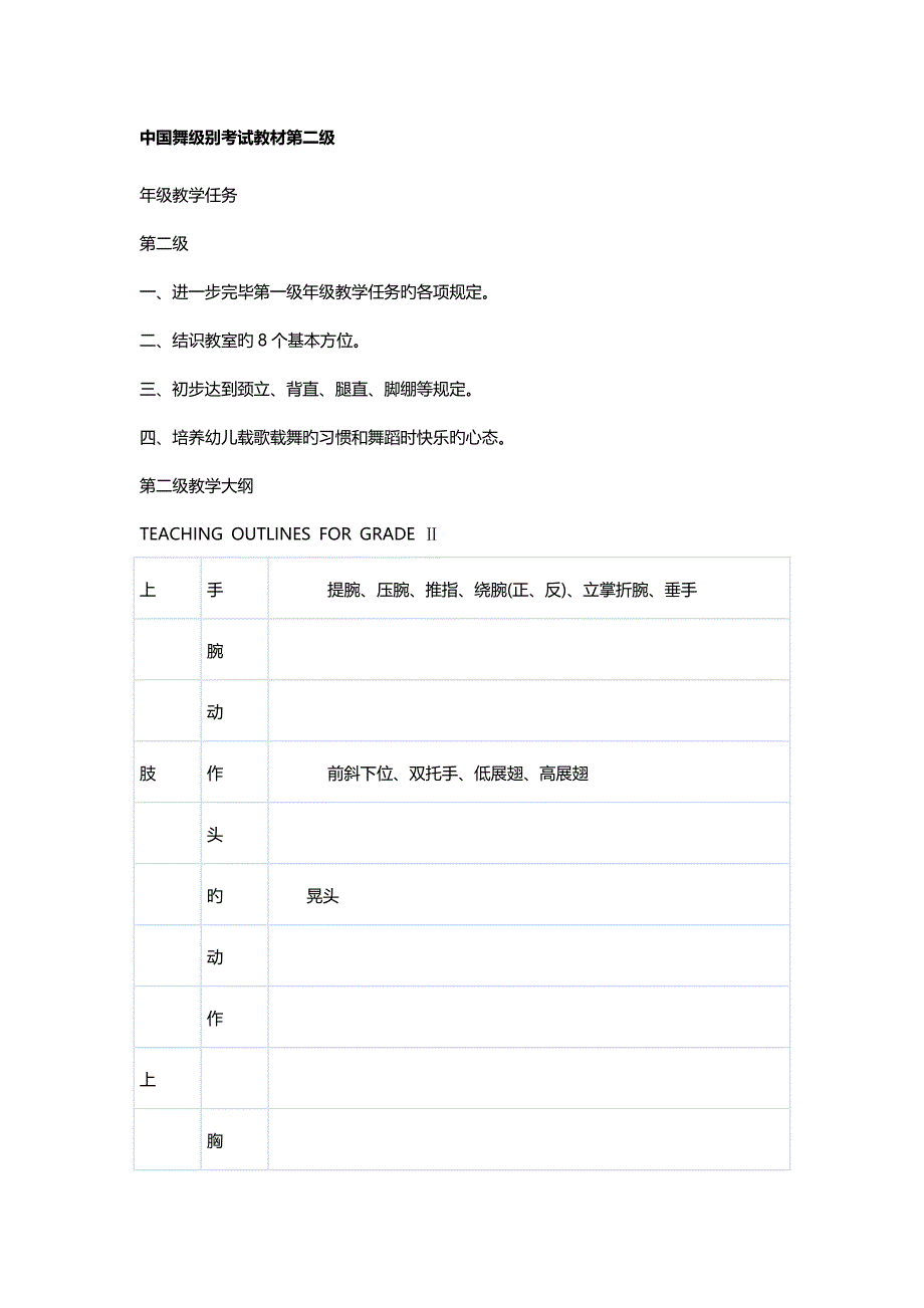 2022中国舞等级考试教材第二级_第1页
