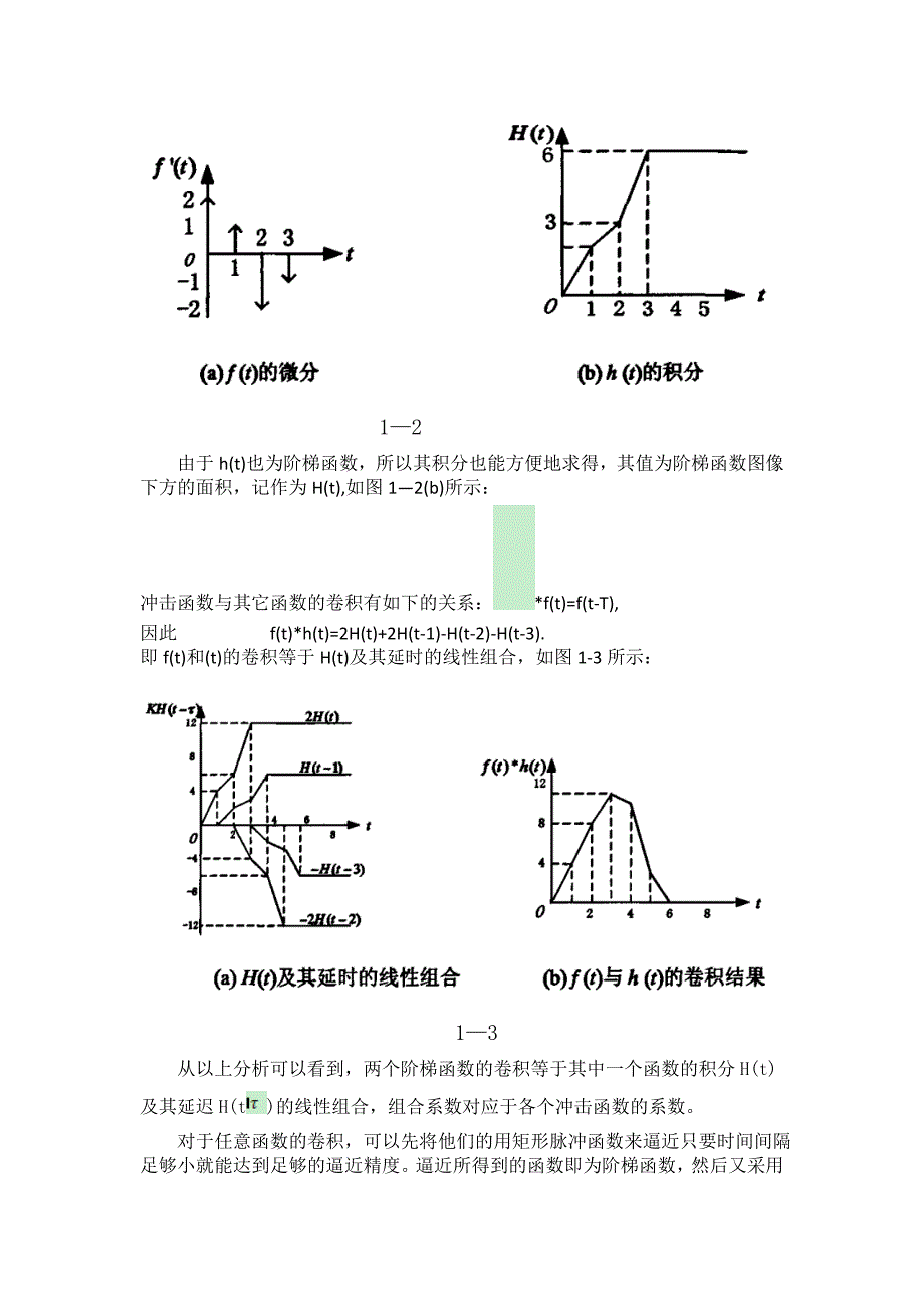 《数字信号处理》课程设计报告卷积运算及算法实现_第4页