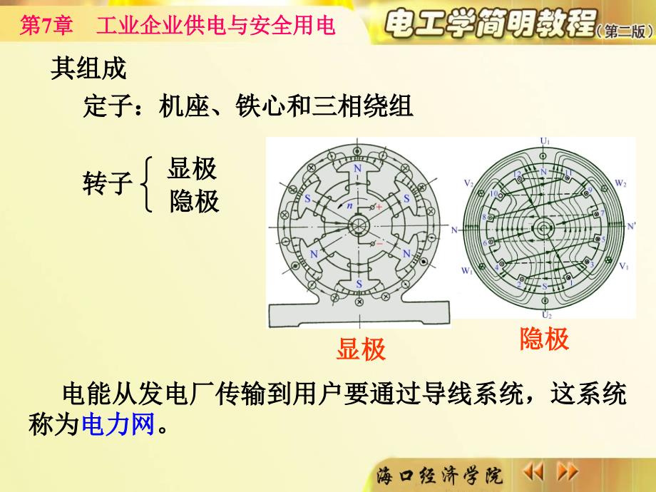 第7章工业企业供电与安全用电_第4页