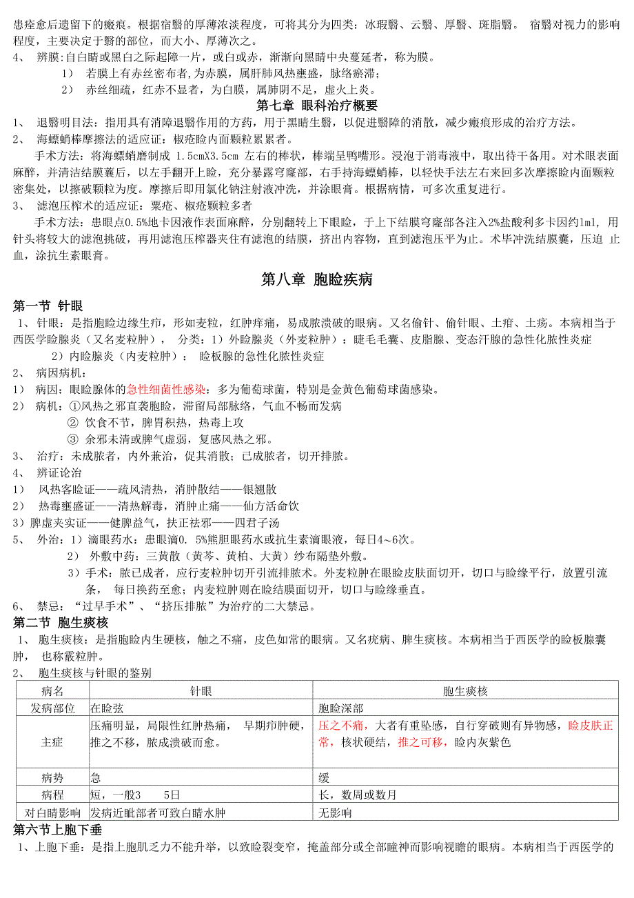 中医眼科学_第4页