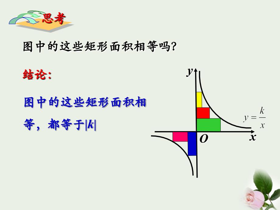 反比例函数面积问题公开课课件_第3页