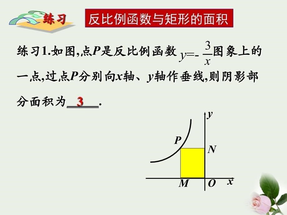 反比例函数面积问题公开课课件_第5页