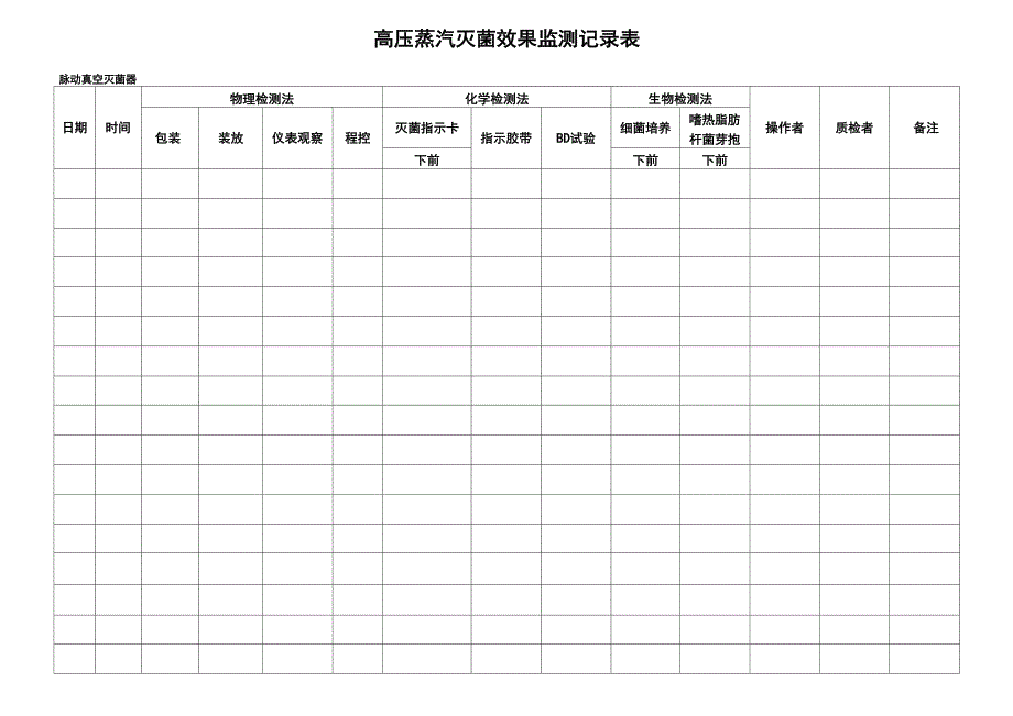 高压蒸汽灭菌效果监测记录簿表_第1页