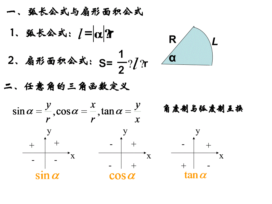 三角函数与三角恒等变换复习.ppt_第3页