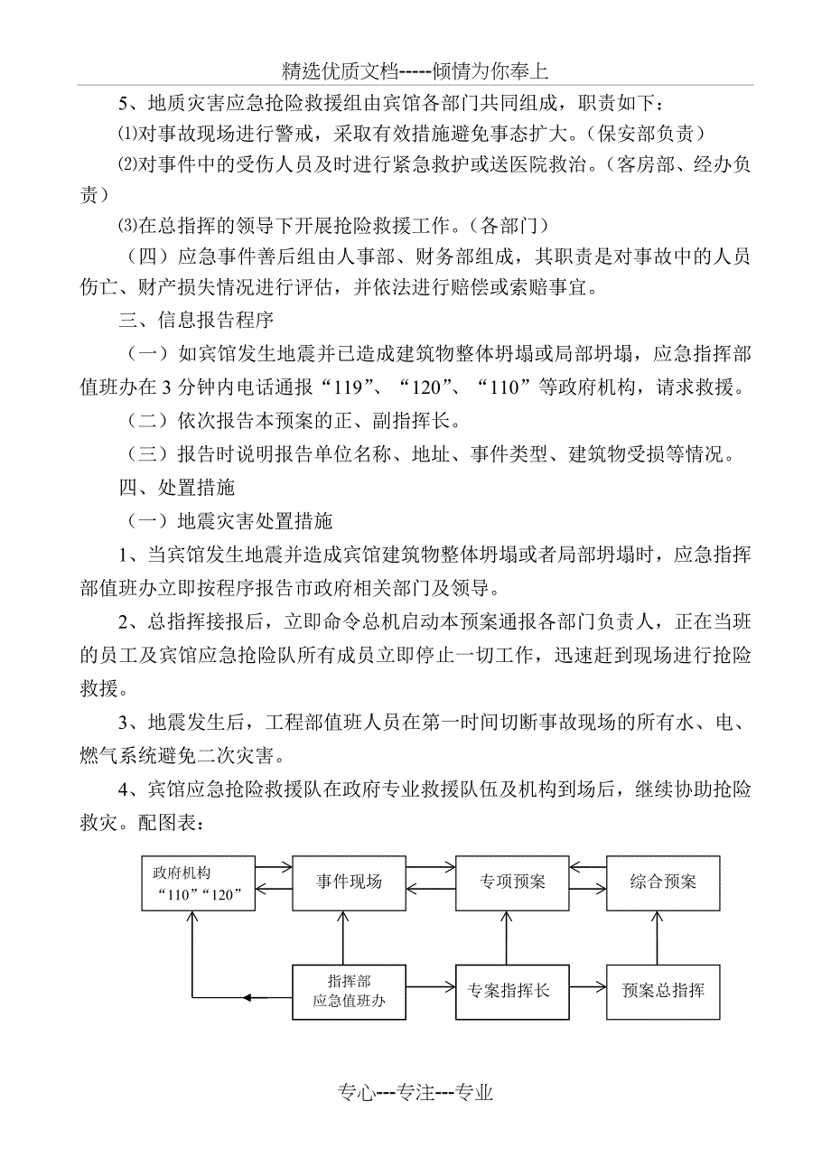 吉顺宾馆安全生产事故应急预案演练方案_第4页