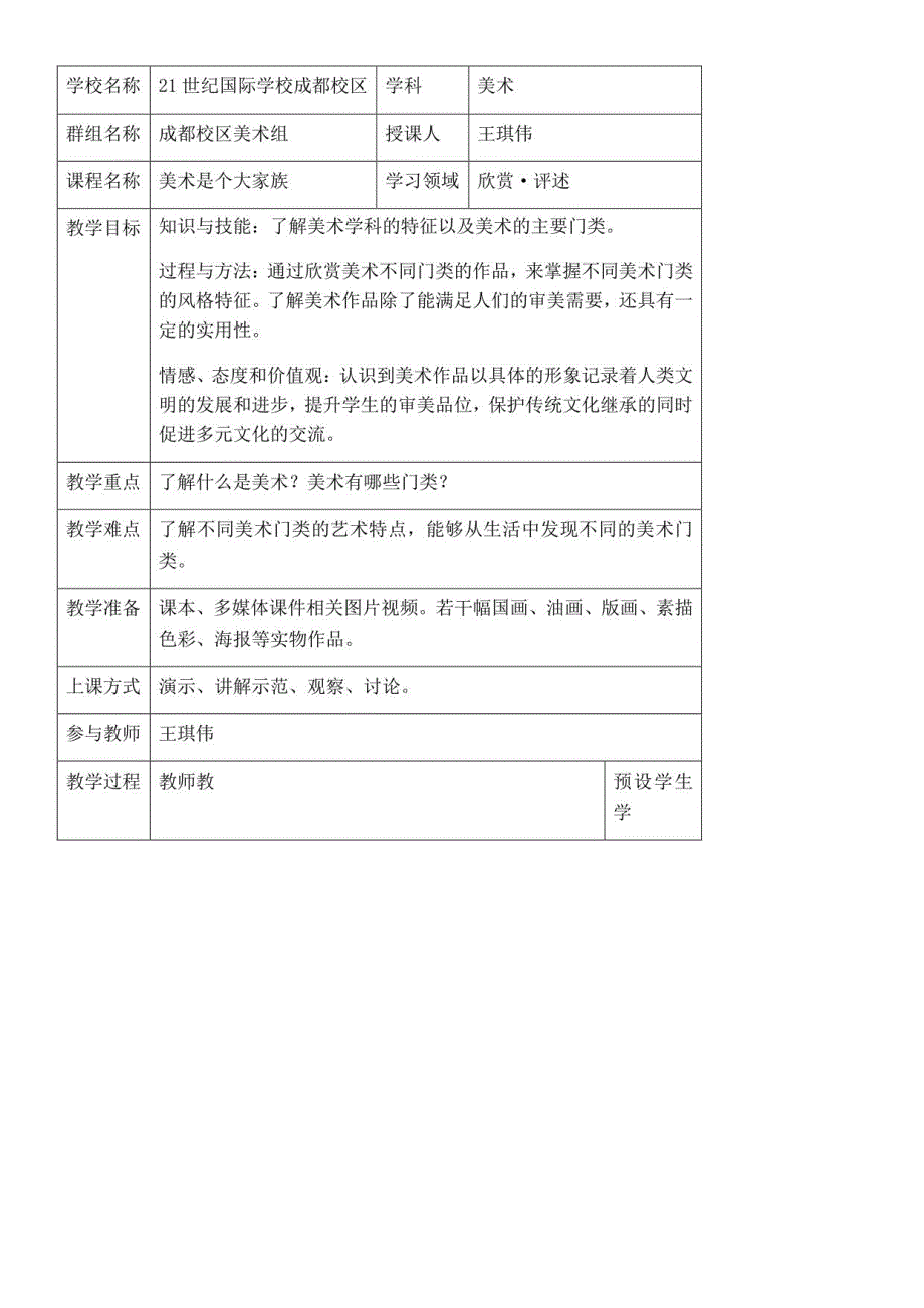 初中美术人教七年级上册（2023年新编） 什么是美术美术是个大家族_第1页