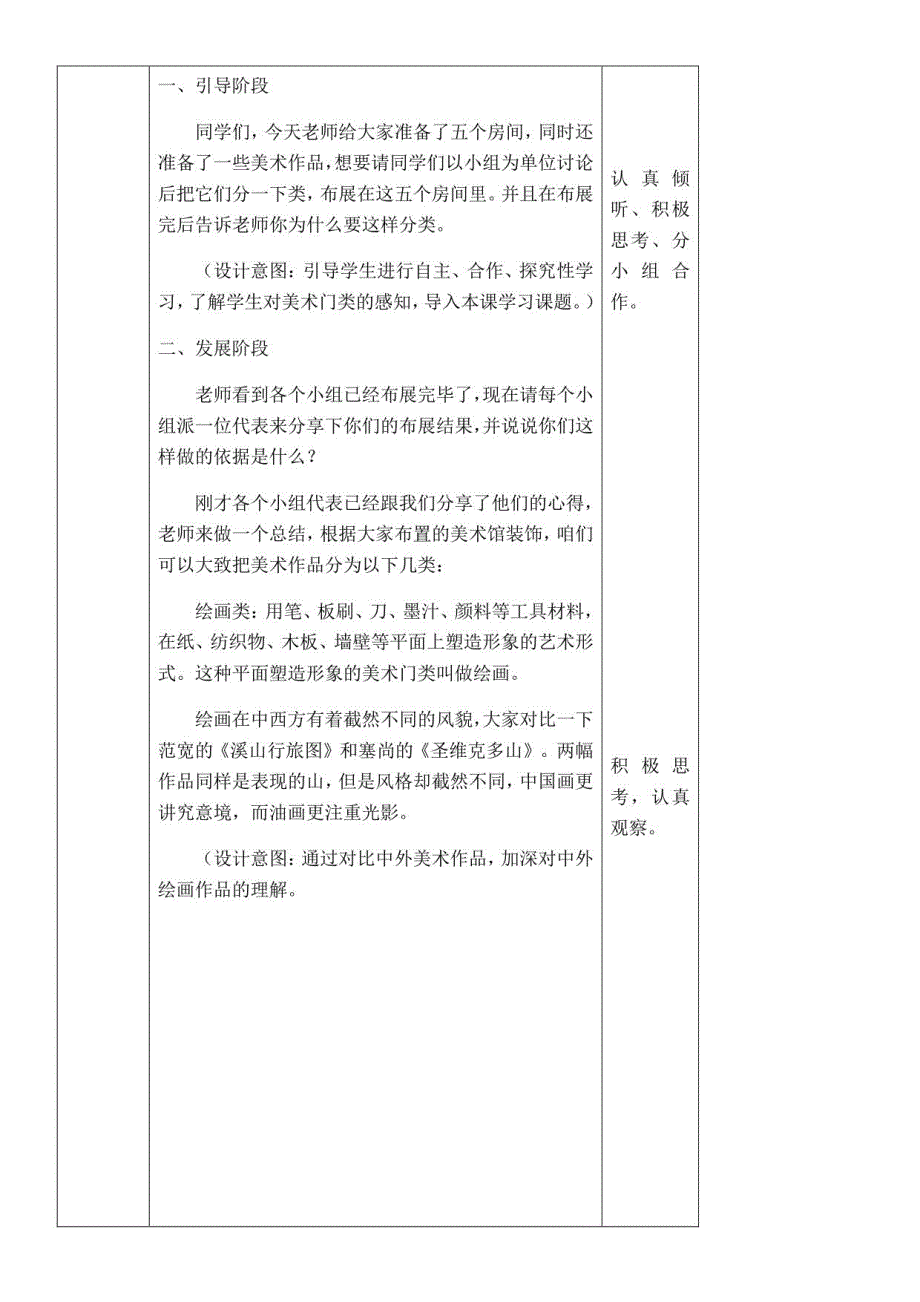 初中美术人教七年级上册（2023年新编） 什么是美术美术是个大家族_第2页