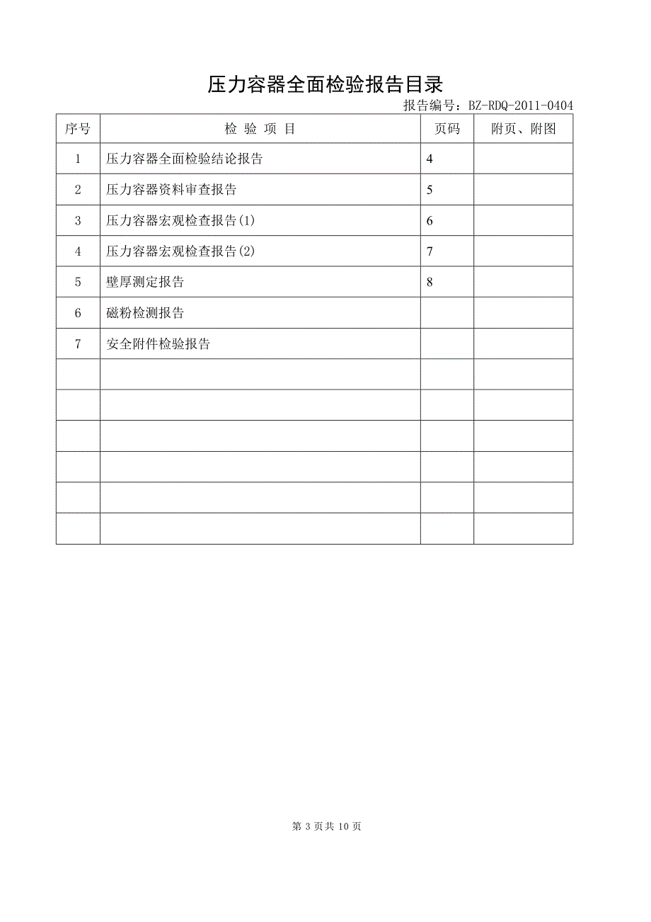 压力容器定期检验报告(空白)_第3页