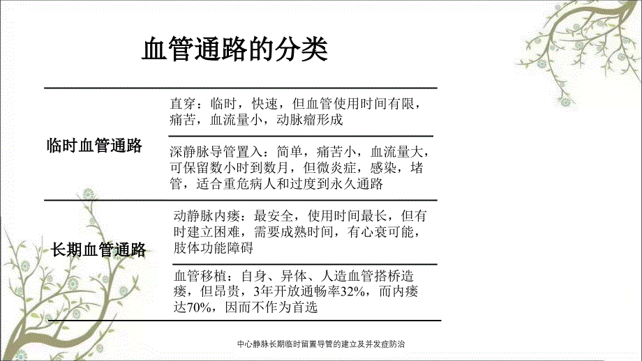 中心静脉长期临时留置导管的建立及并发症防治_第3页