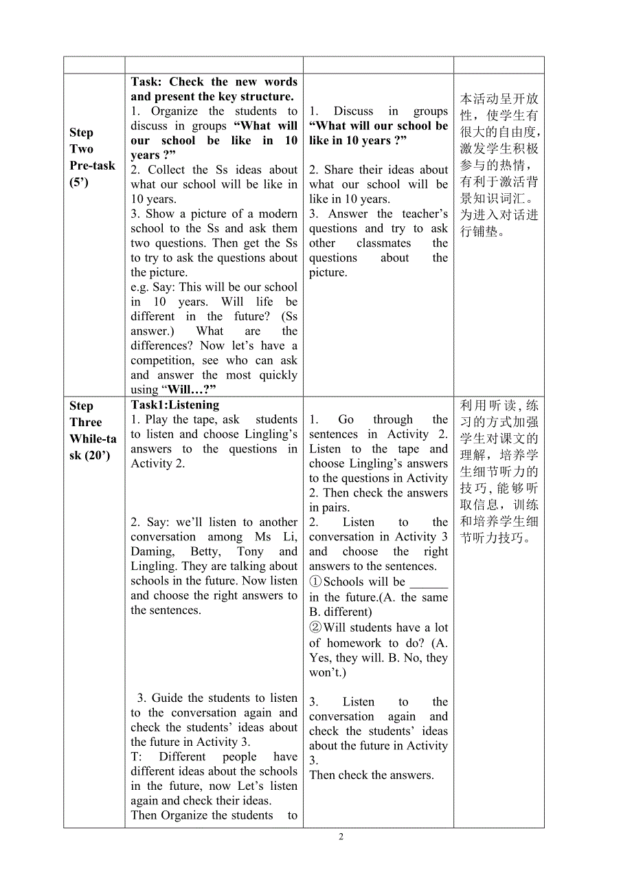 Module4Unit1_第2页