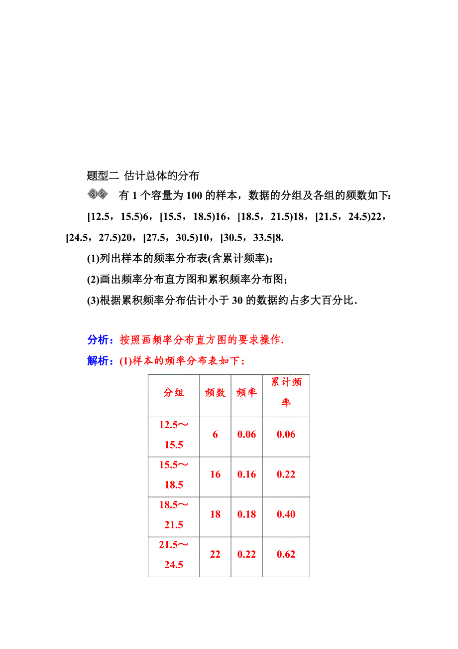 最新苏教版数学必修三：第2章章末整合含答案_第4页