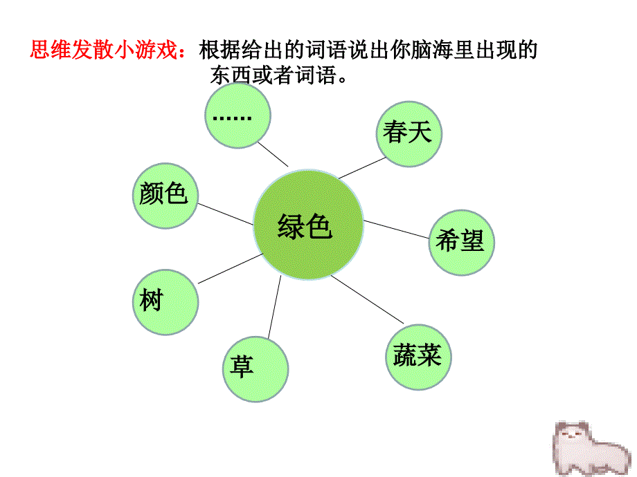 仁东镇中心小学杨莉《12.绿色记事本》_第1页