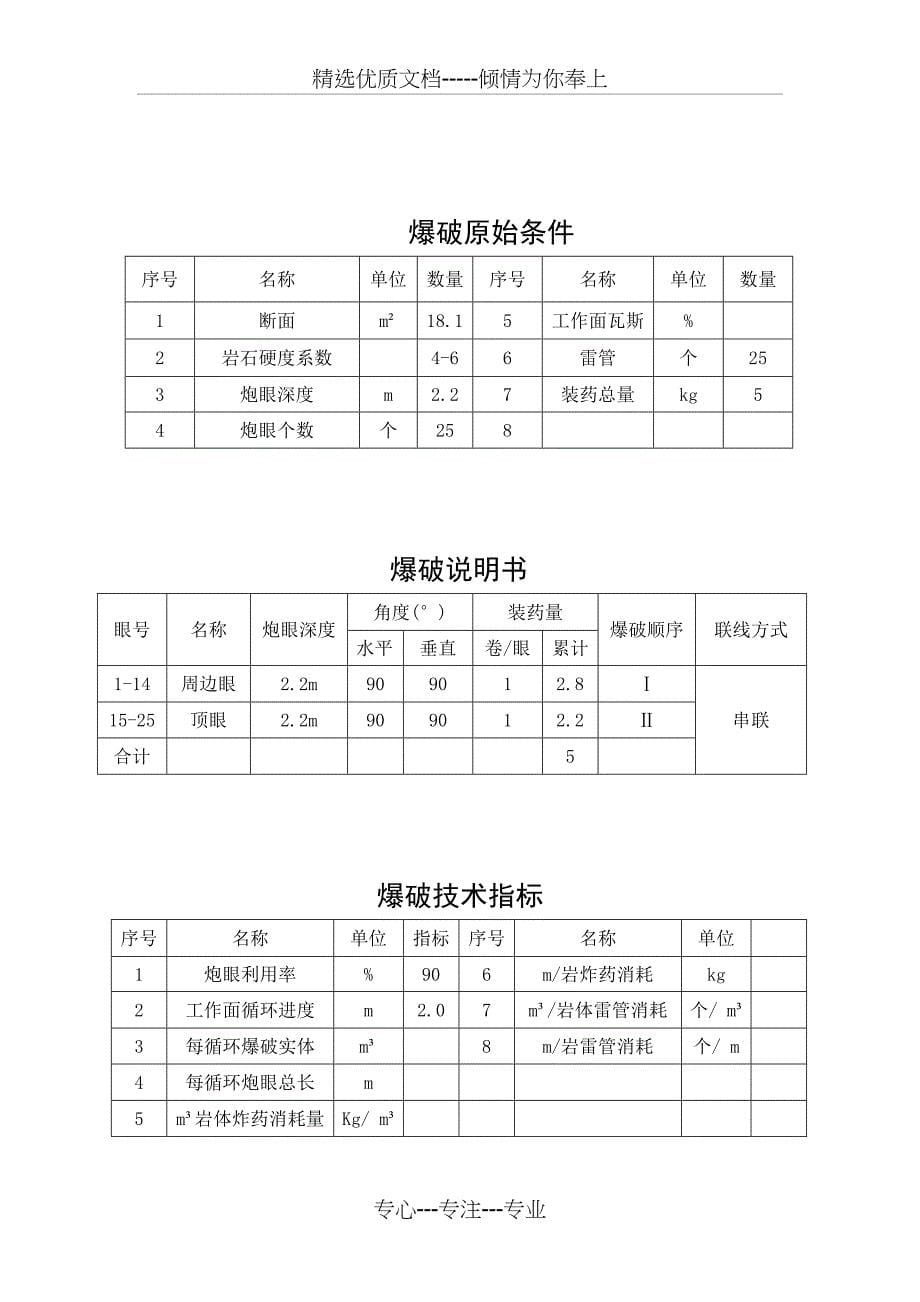 哈拉沟矿1#主斜井改造_第5页