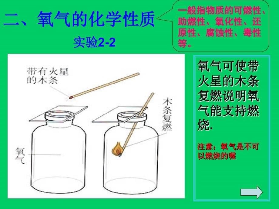 课题2氧气教学课件_第5页