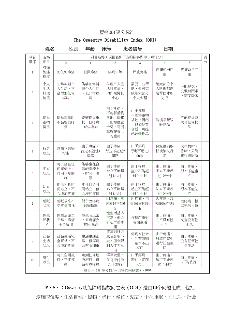 腰痛ODI评分表_第1页