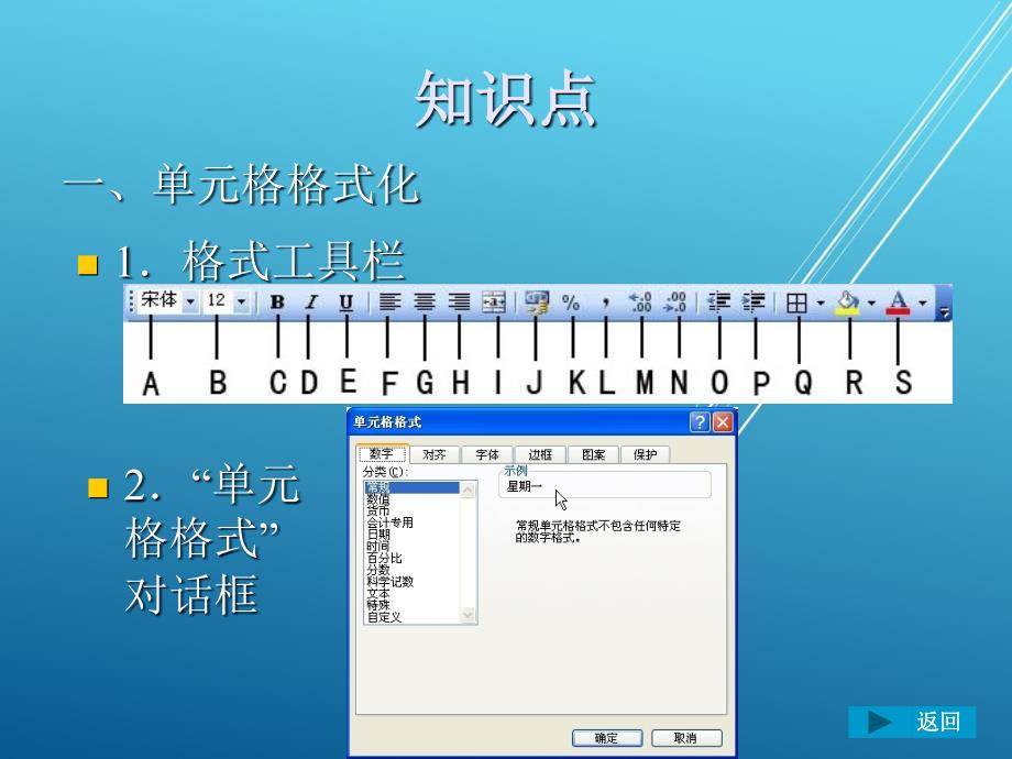 办公软件实训教程案例4-我给国王做新装——工作表格式化课件_第4页