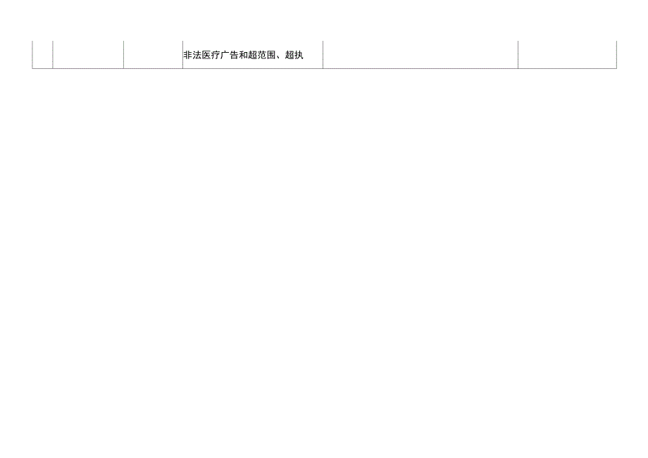 最新行风建设工作台账_第4页