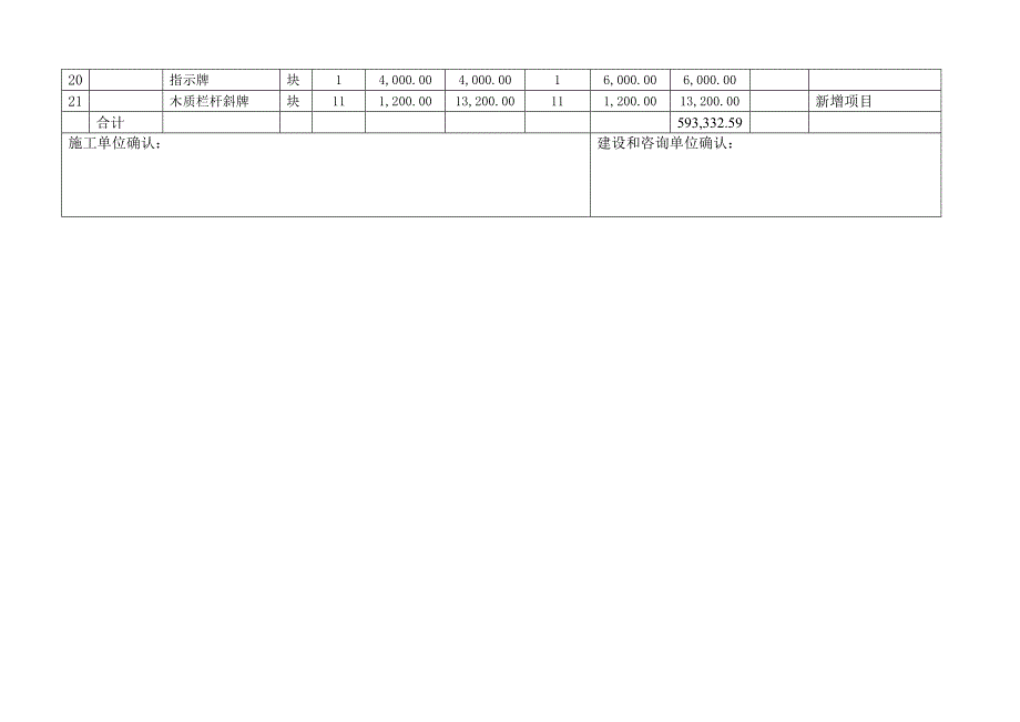 标识标牌工程竣工结算书.docx_第4页