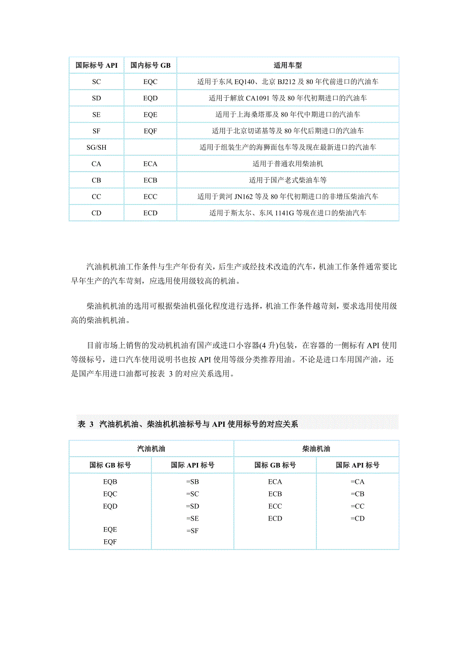 机油标号95930.doc_第4页