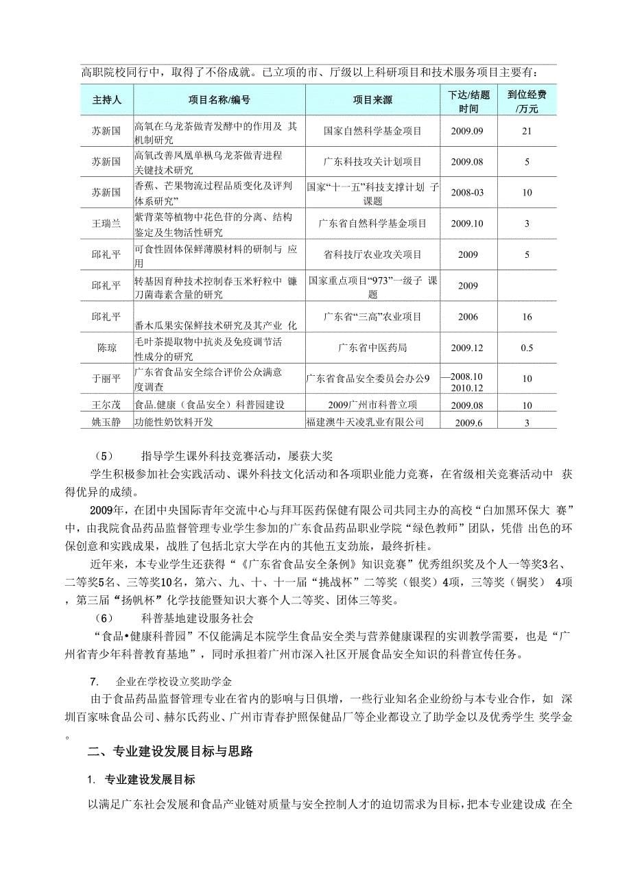 -食品药品监督管理专业建设方案要点_第5页