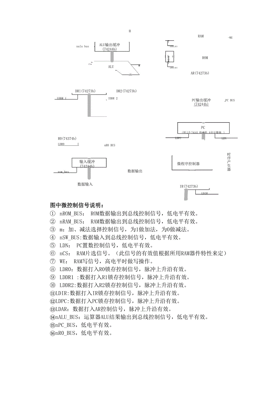 计算机组原课程设计_第4页