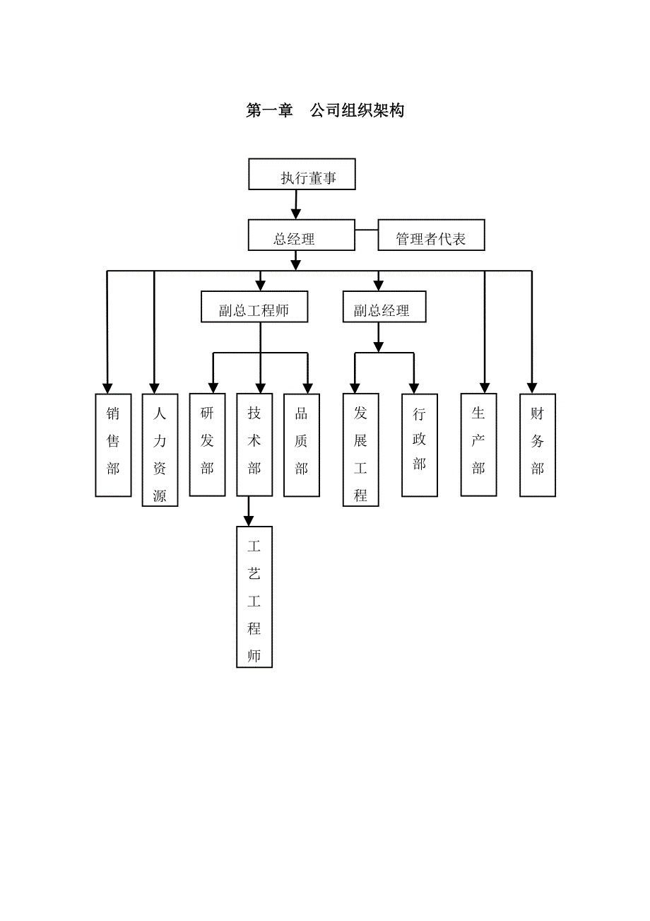 技术员工作手册.doc_第3页