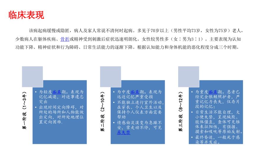 adtau外泌体磷酸化检测艾尔兹海默症神经退行性疾病.ppt_第4页