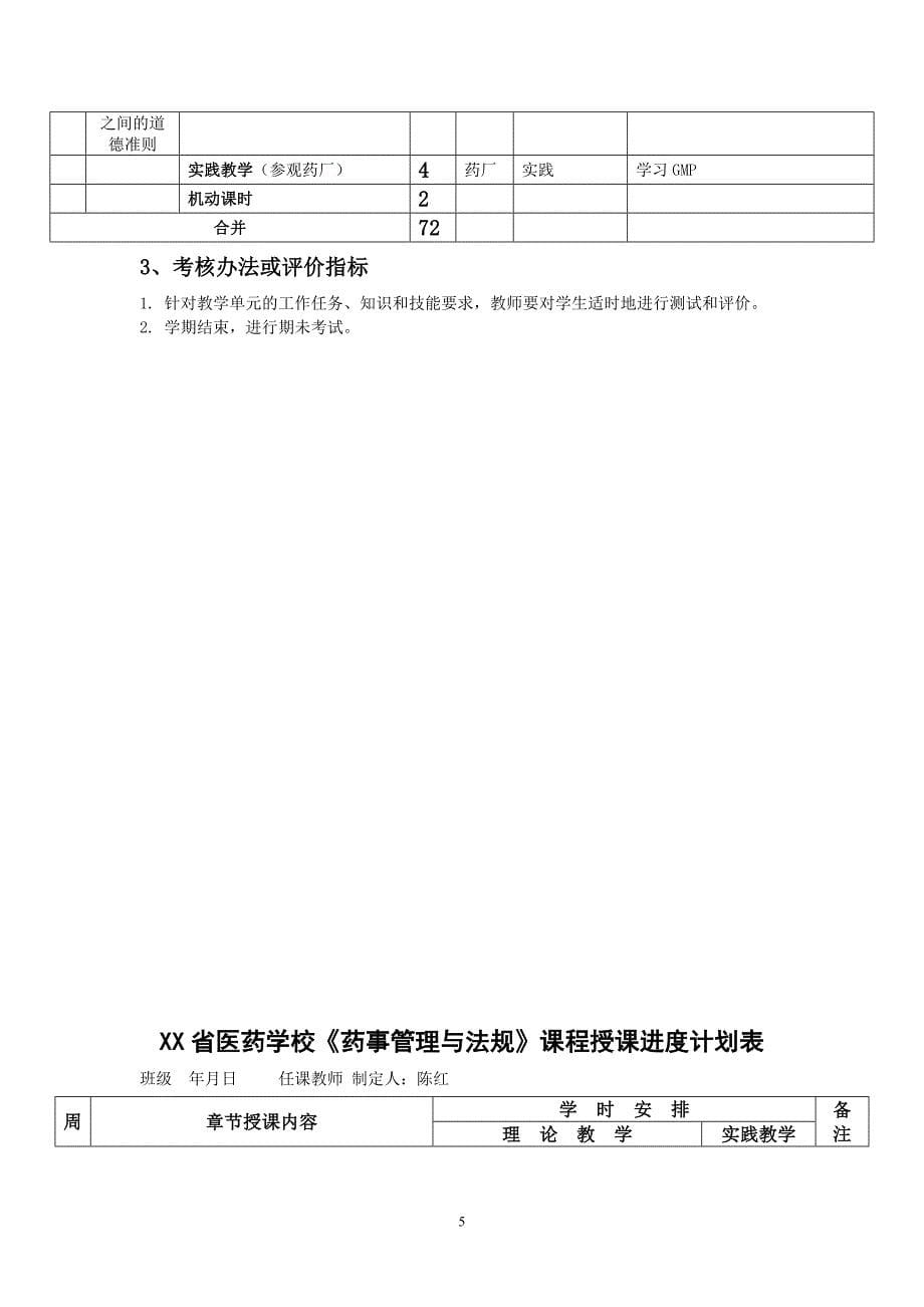 药事管理与法规课程标准_第5页