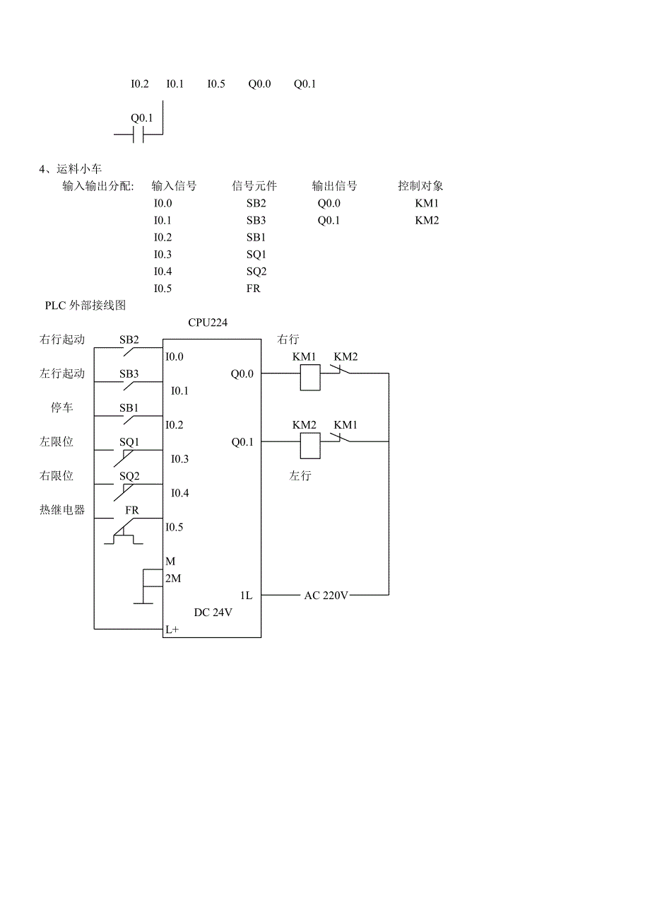 PLC试题及答案_第4页