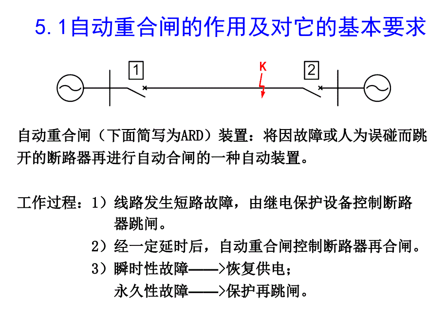 继电保护自动重合闸ppt课件_第3页