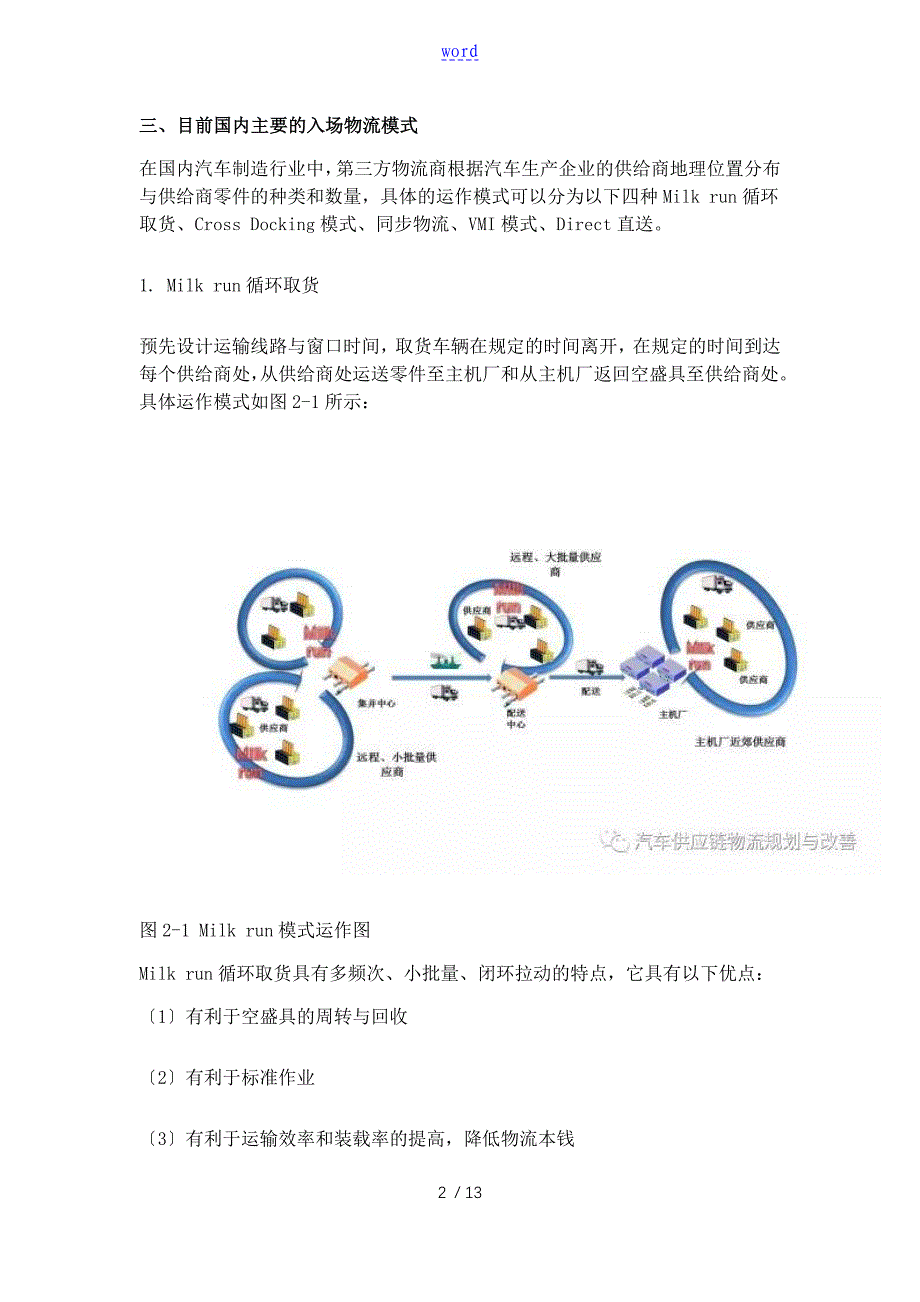 汽车的行业的入厂物流的模式解析告_第2页