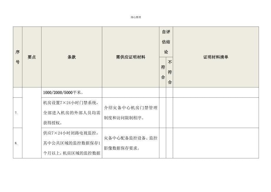 信息系统灾难备份与恢复服务资质认证自评估表 (2)_第5页