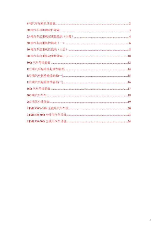 汽车吊性能表(8t-500t).doc