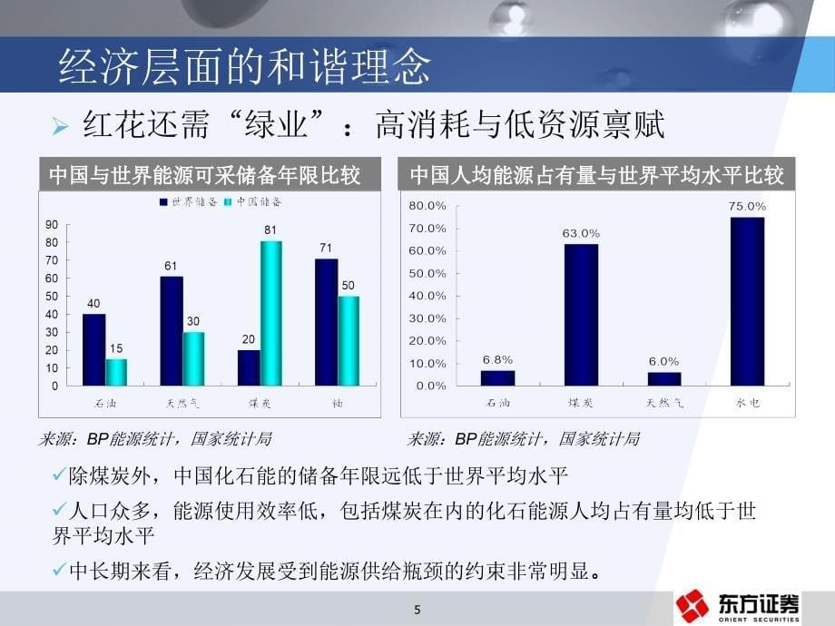 电力行业节能降耗的途径（业界研究）_第5页