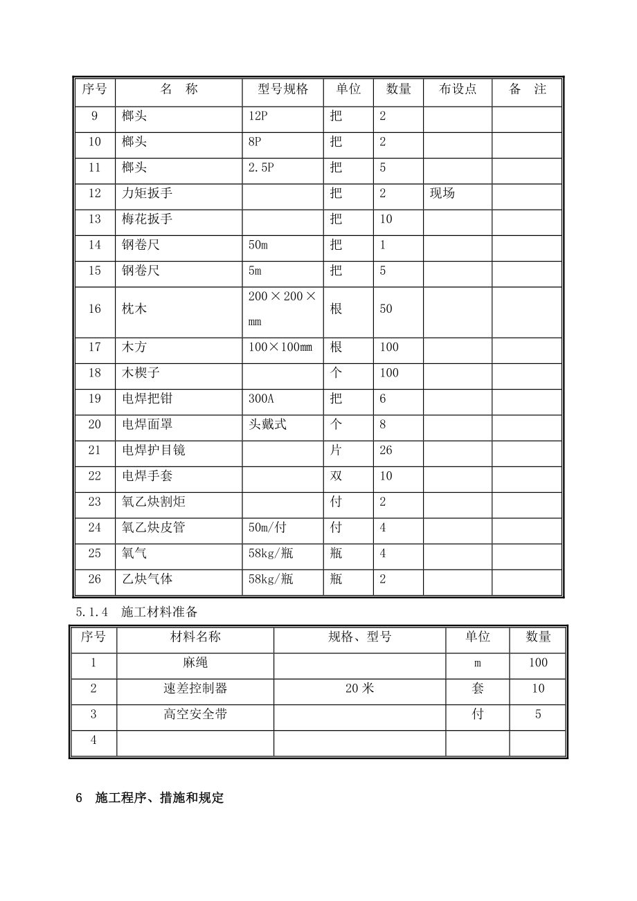 220k变电所电杆及构支架吊装工程施工方案正文_第4页