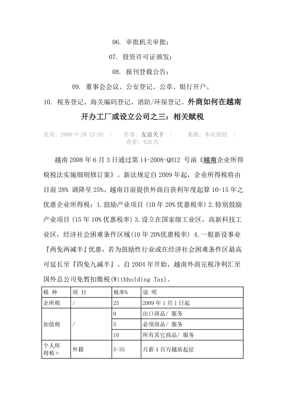 越南设立公司程序_第4页