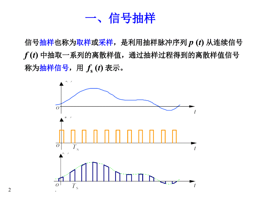 信号抽样与抽样定理信号抽样时域抽样定理连续时间信号的重建.PPT_第2页