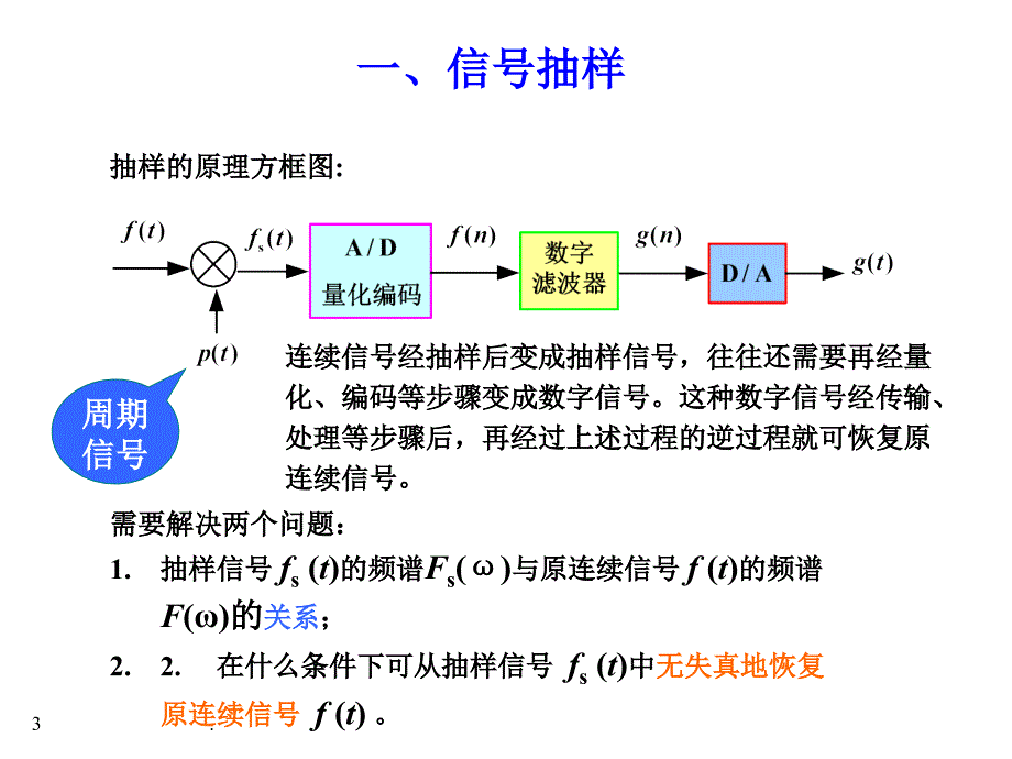 信号抽样与抽样定理信号抽样时域抽样定理连续时间信号的重建.PPT_第3页