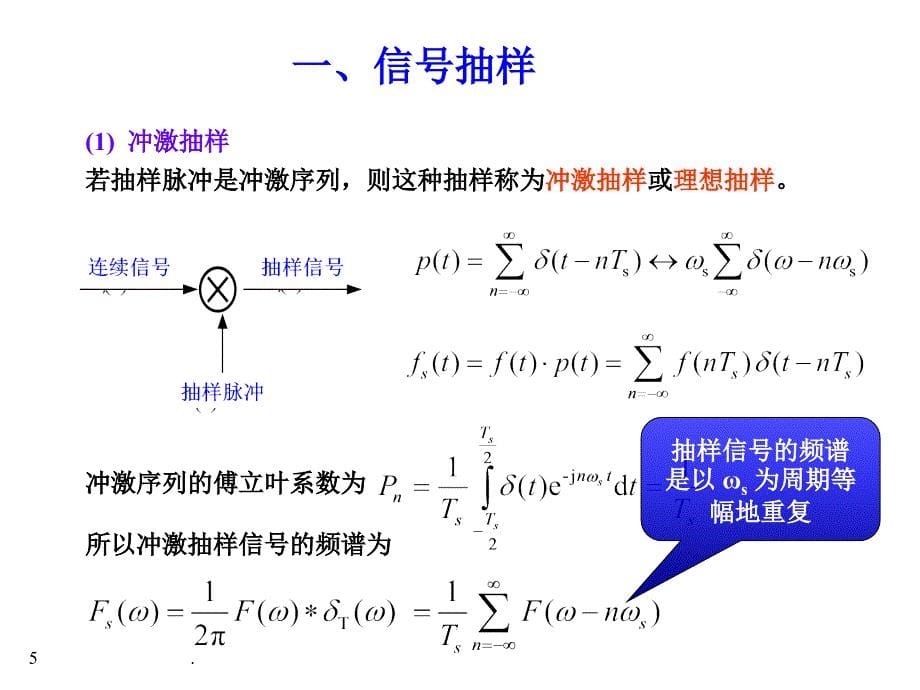 信号抽样与抽样定理信号抽样时域抽样定理连续时间信号的重建.PPT_第5页