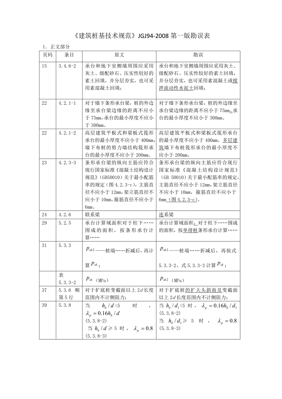 A建筑桩基技术规范JGJ94第一版勘误表.doc_第1页