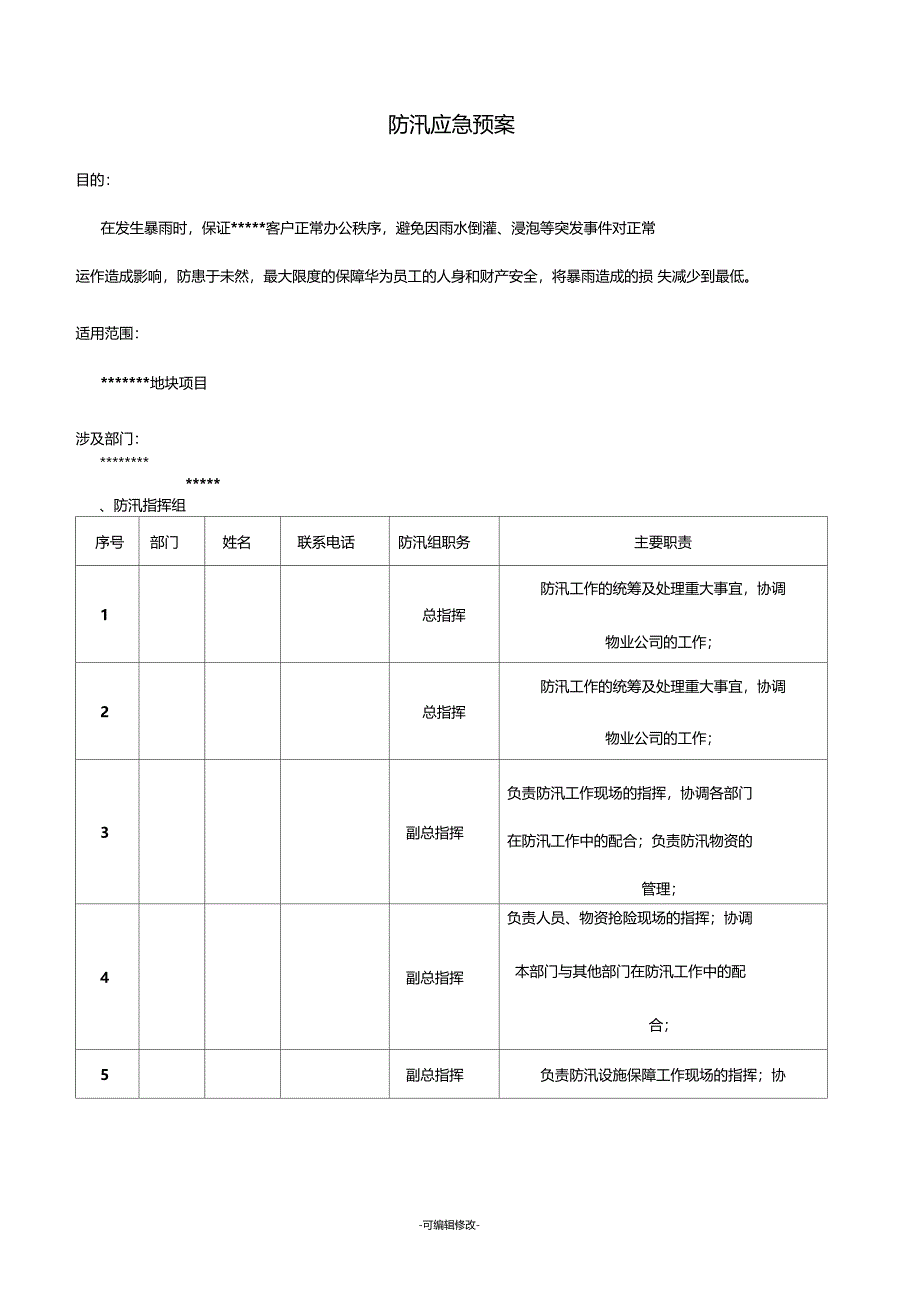 物业防汛预案_第1页