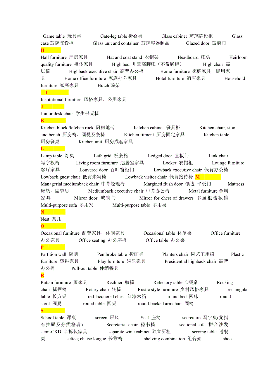 家具外贸常用英语_第2页