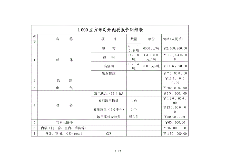 1000立方米对开泥驳报价明细表_第1页