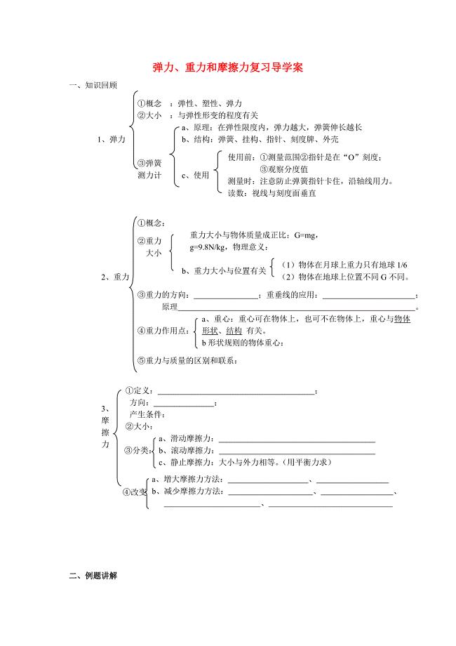 九年级物理弹力、重力和摩擦力复习导学案(无答案)人教新课标版