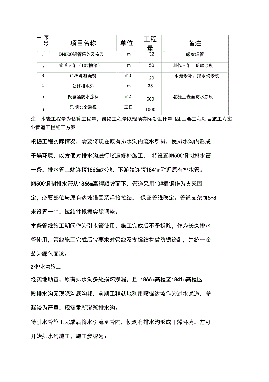 排水沟修补施工方案_第2页