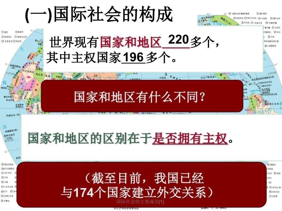 国际社会的主要成员1_第5页