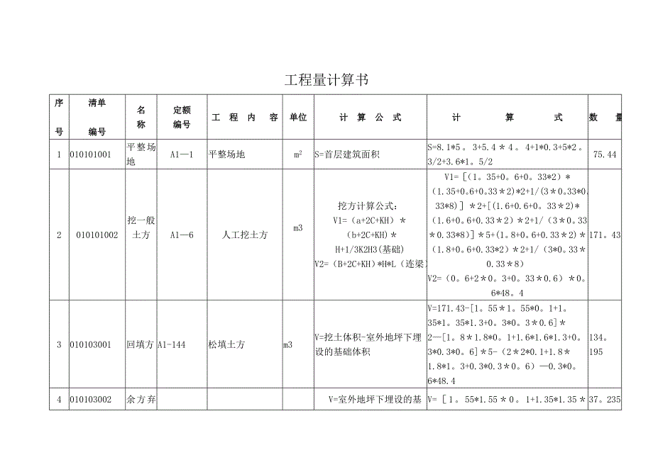 工程量计算书_第1页